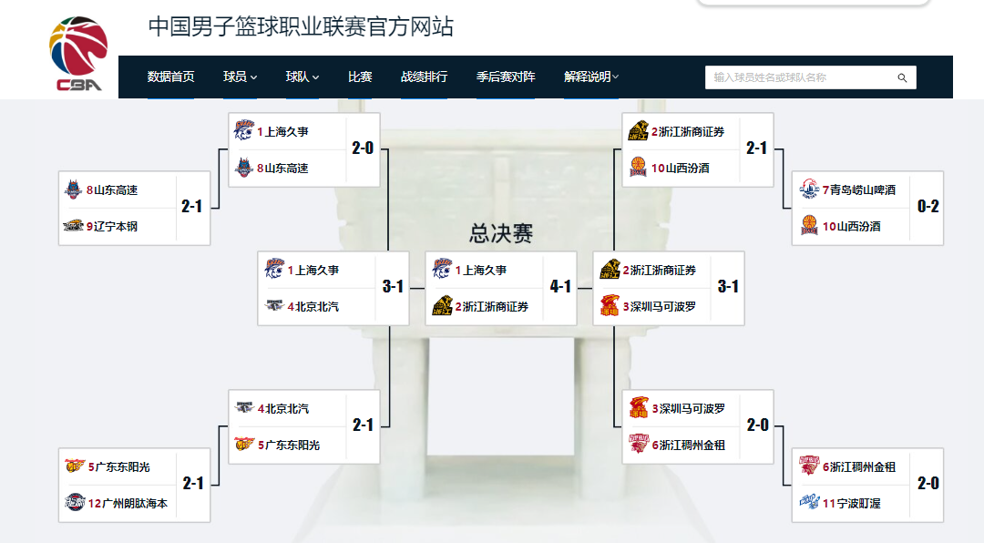 乐鱼-出大事了！NBA超级巨哈登在休斯顿被捕，或影响其职业生涯