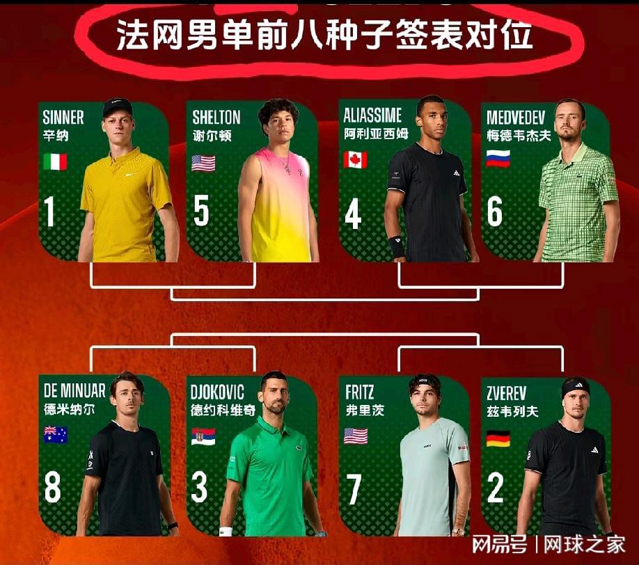 切尔西肠子都悔青了！当年免费放走的球员，现在穆里尼奥当成宝！