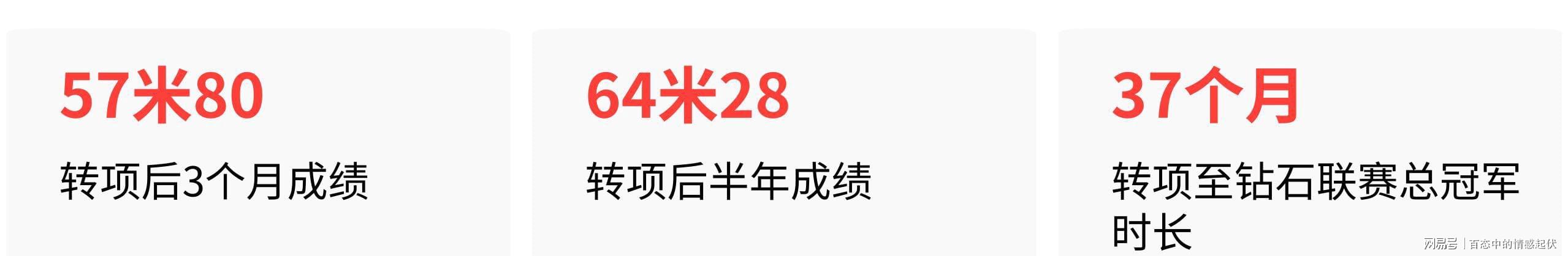 乐鱼克洛普主场翻车，造耻辱纪录！德国0